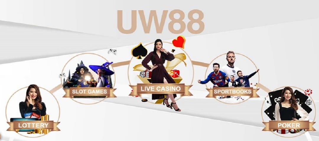Giới thiệu nhà cái UW88
