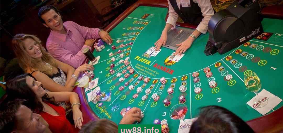 Đặt cược bài Baccarat